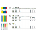 Copridorso autoadesivi Sei Rota CDR-C 7x34,5 cm verde Conf. 10 pezzi - 58012705