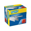 Punti metallici Rapid Super Strong 9/10  conf. da 5000 - 24871200