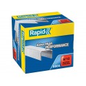 Punti metallici Rapid Super Strong 9/12  conf. da 5000 - 24871400