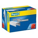 Punti metallici Rapid Super Strong 73/12  conf. da 5000 - 24890800