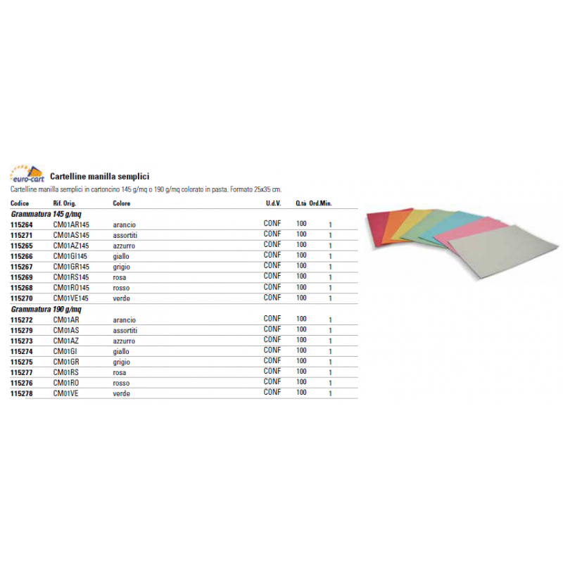 Cartelline semplici EURO-CART Cartoncino Manilla 25x35 cm gr. 190 giallo  conf. da 100 pezzi - CM01GI