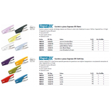 Cucitrice a pinza Rapid S51 SUPREME Soft Grip fino a 15 fogli viola 10538741