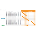 Punti metallici Rapid Standard 23/12  conf. da 1000 - 24869400
