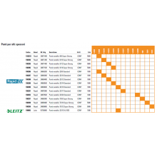 Punti metallici 23/15XL per cucitrice 5553 Leitz 23/15 XL scatola da 1000 punti - 55790000