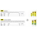 Colla stick Uhu stic 21 gr  34081