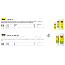Colla stick Uhu stic 40 gr  34087