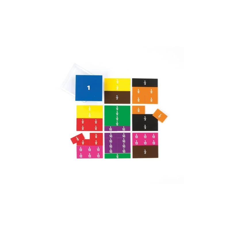 Set di apprendimento Commotion frazioni/proporzioni quadrati 53852