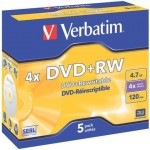 DVD
